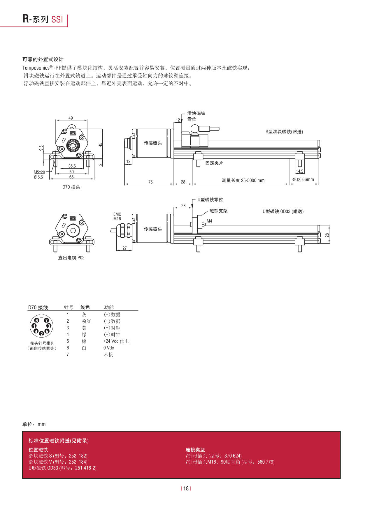 高性能傳感器R系列_20.jpg
